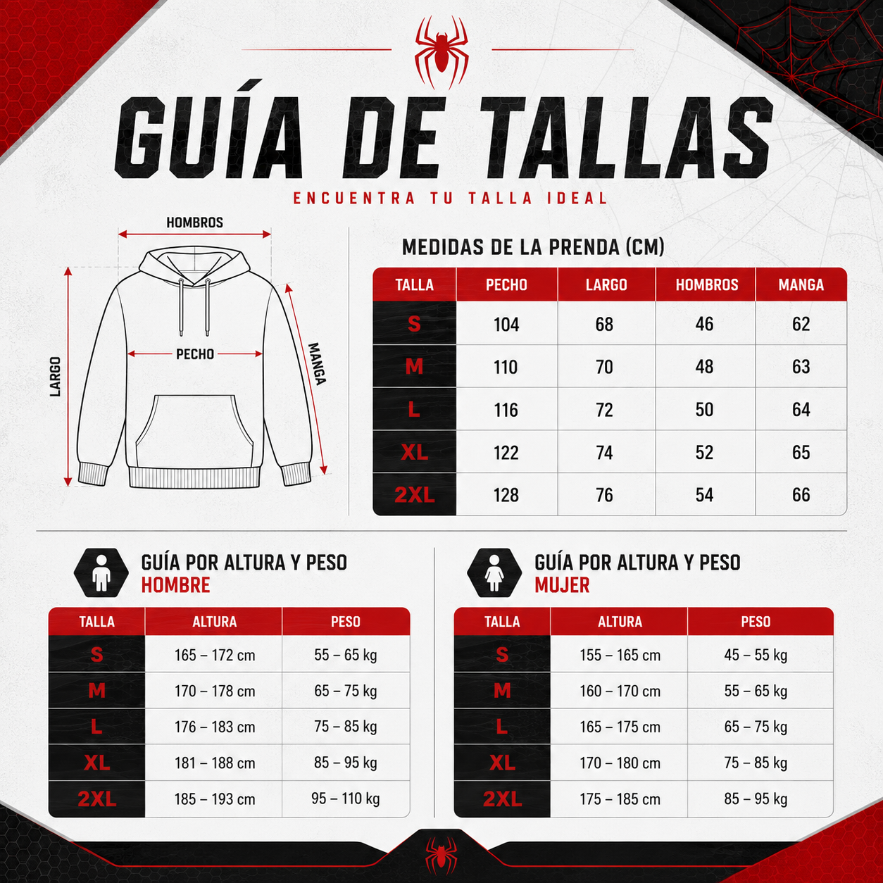 Sudaderas con Máscara Spider Man